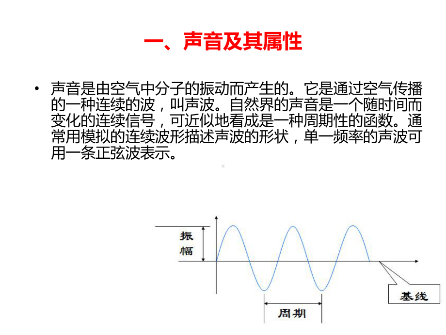 数字音频技术课件.ppt_第3页