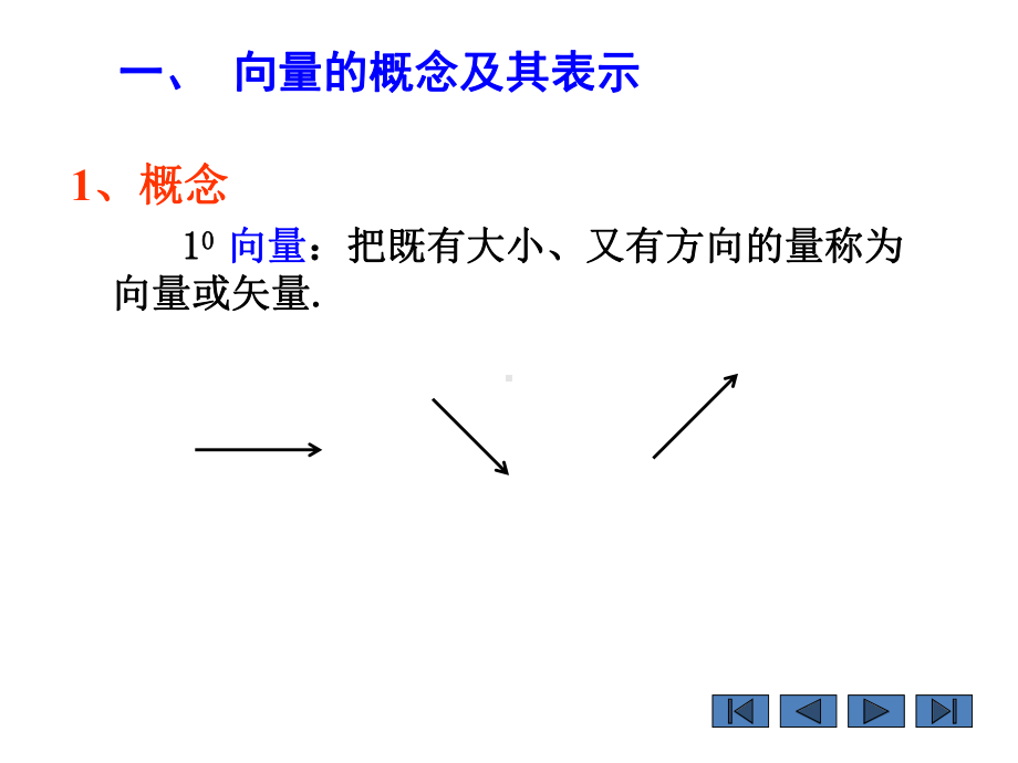 向量代数、平面与直线课件.ppt_第3页