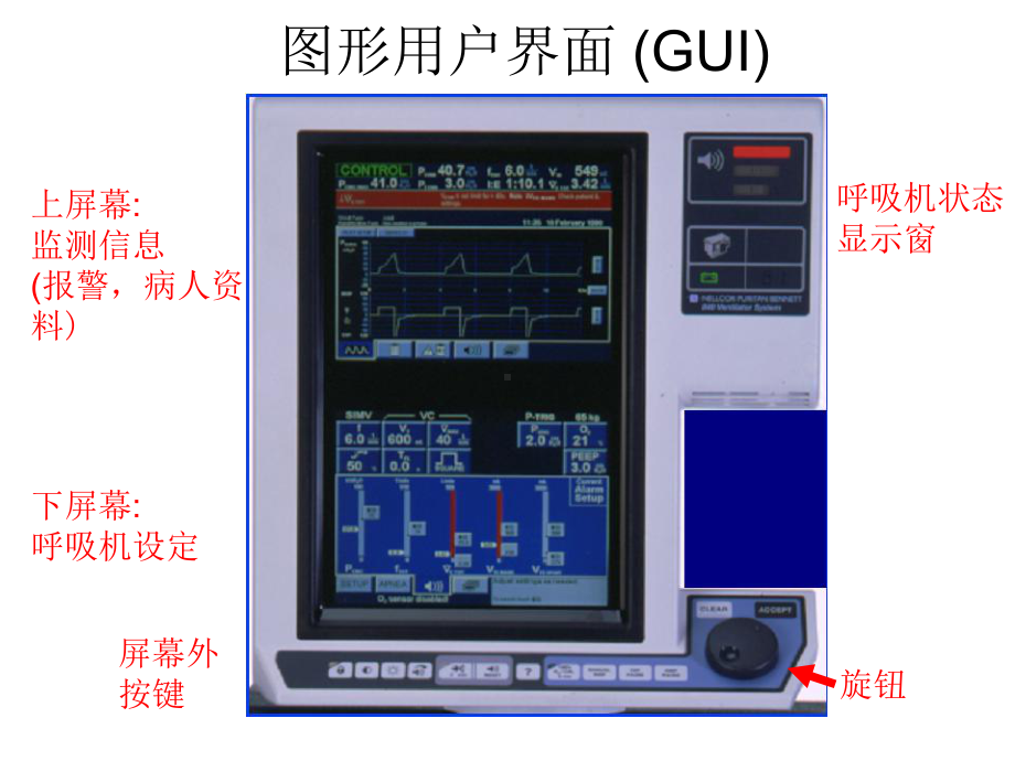 PB840用户操作培训课件.ppt_第2页