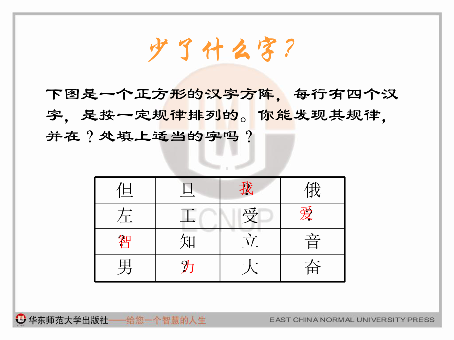 三维结构理论吉尔福特课件.ppt_第1页