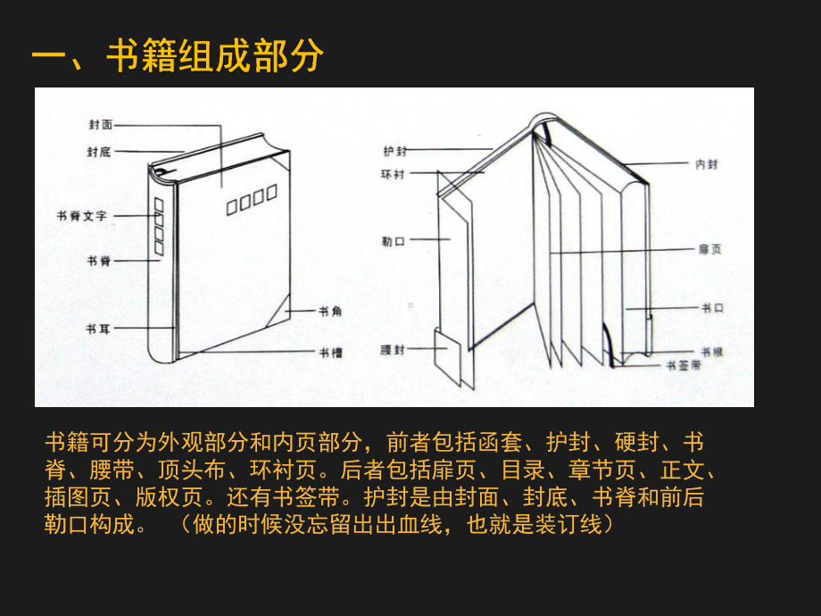 书籍组成部分作用及设计课件.ppt_第2页