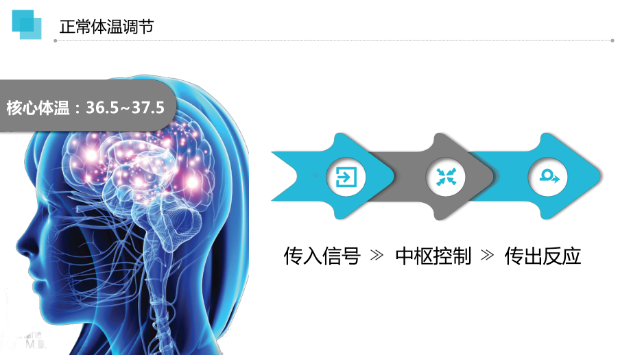 专题课件医疗报告手术室麻醉低体温处置PPT模板.pptx_第2页