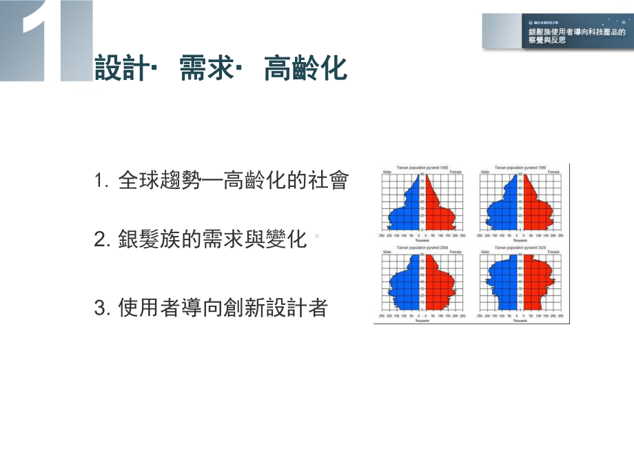 概念银发族翻页式手机设计流程Squarespace课件.ppt_第2页