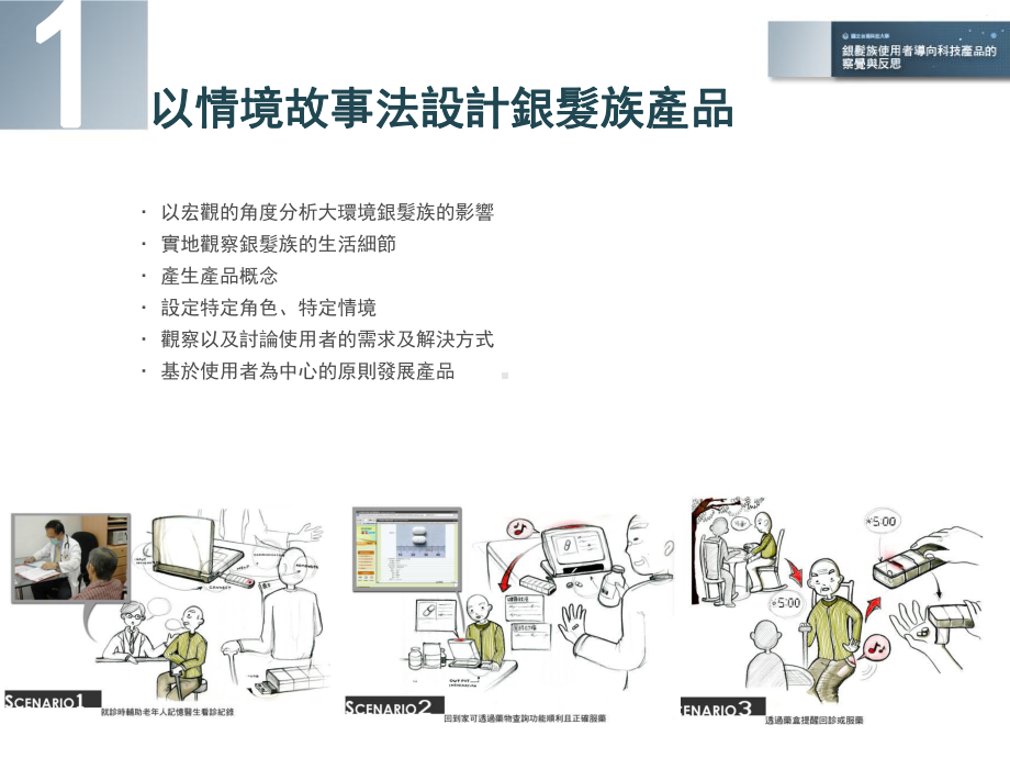 概念银发族翻页式手机设计流程Squarespace课件.ppt_第3页