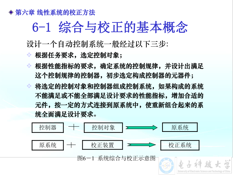 采用滞后—超前校正环节课件.ppt_第3页