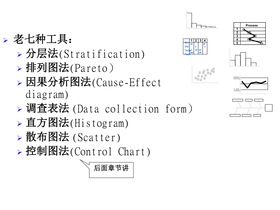 常用的几种质量管理工具课件.ppt_第2页