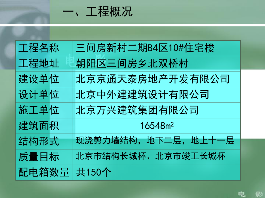 提高结构墙体预埋配电箱安装合格率课件.pptx_第1页