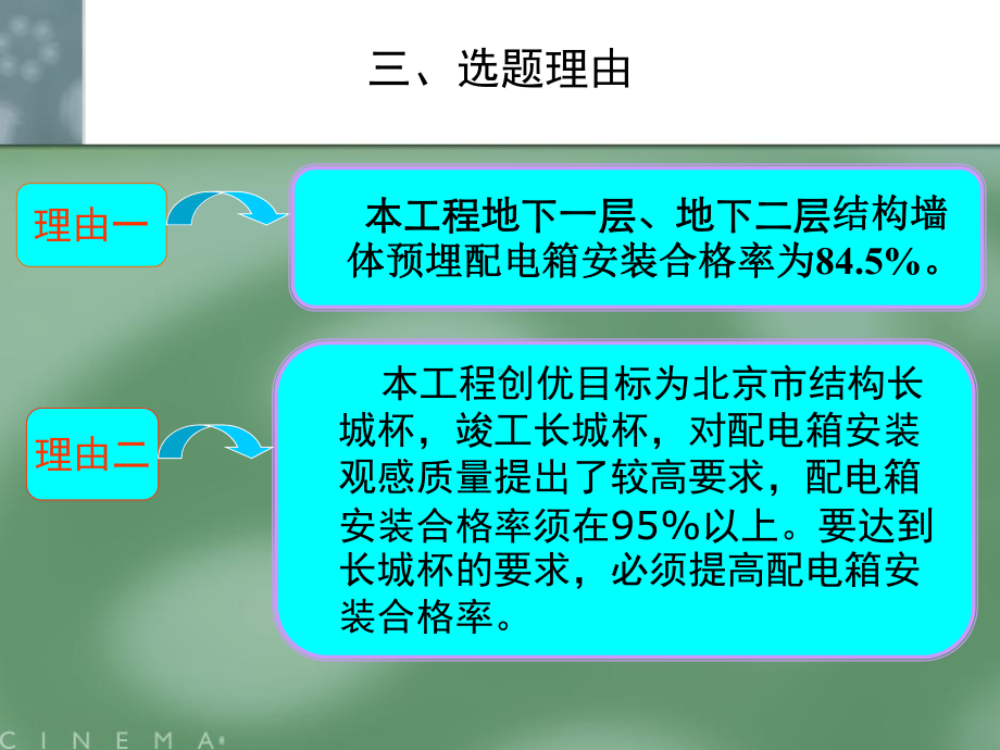 提高结构墙体预埋配电箱安装合格率课件.pptx_第3页