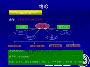 徐芝纶弹塑性力学共52页文档课件.ppt