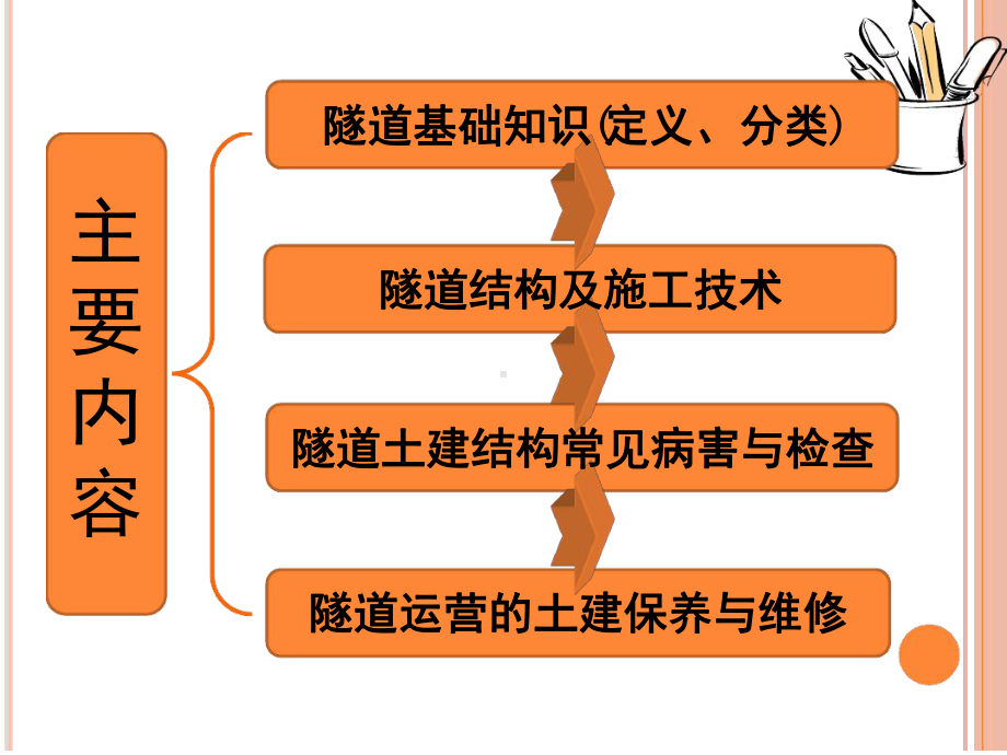 公路运营之隧道知识培训课件.ppt_第1页