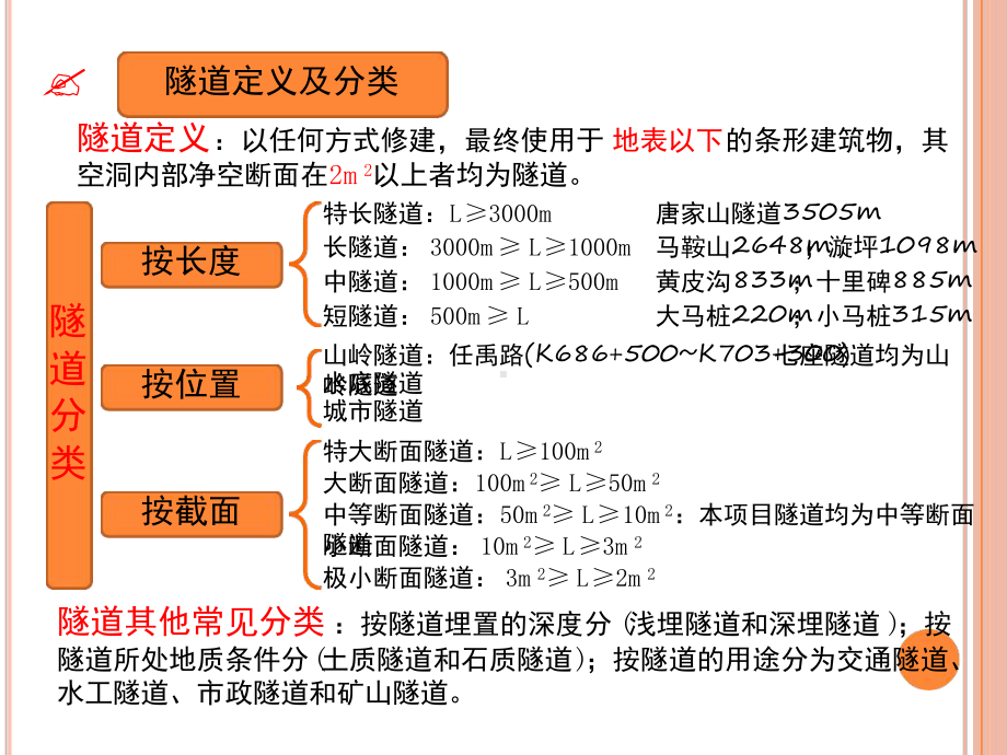 公路运营之隧道知识培训课件.ppt_第2页