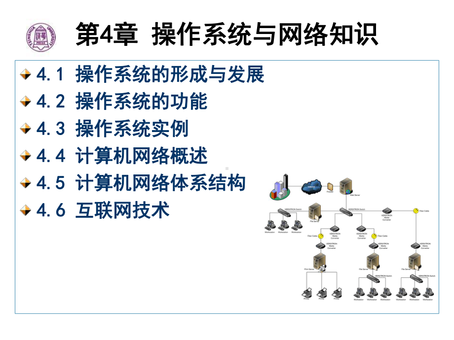 操作系统与网络知识.ppt课件.ppt_第1页