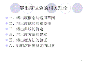 溶出度试验的相关问题课件.ppt