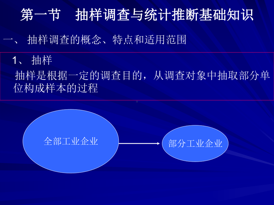 统计学原理-抽样调查课件.ppt_第3页