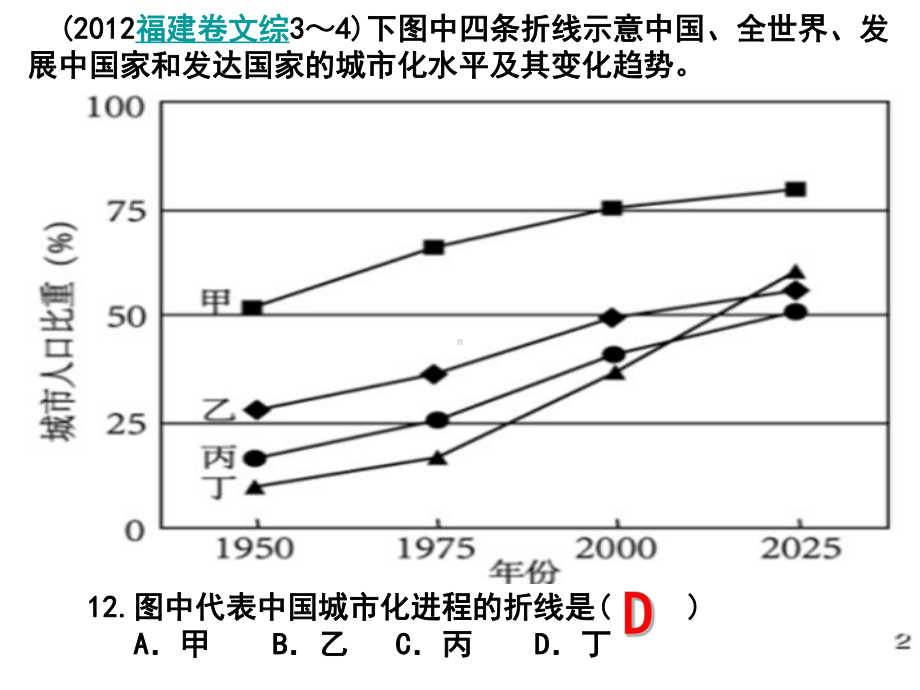 区域工业化与城市化--以我国珠江三角洲为例一轮复习课件.ppt_第3页