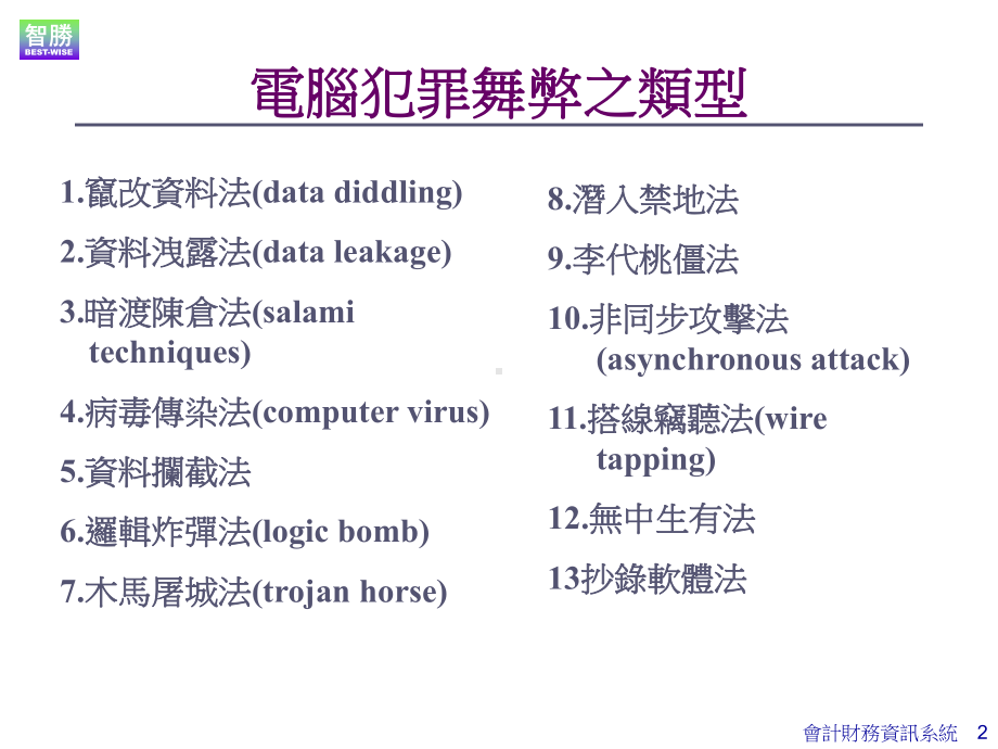 整体安全与存取控制设计课件.ppt_第2页