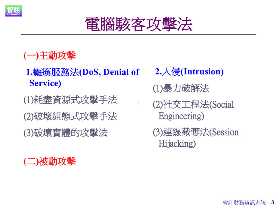 整体安全与存取控制设计课件.ppt_第3页