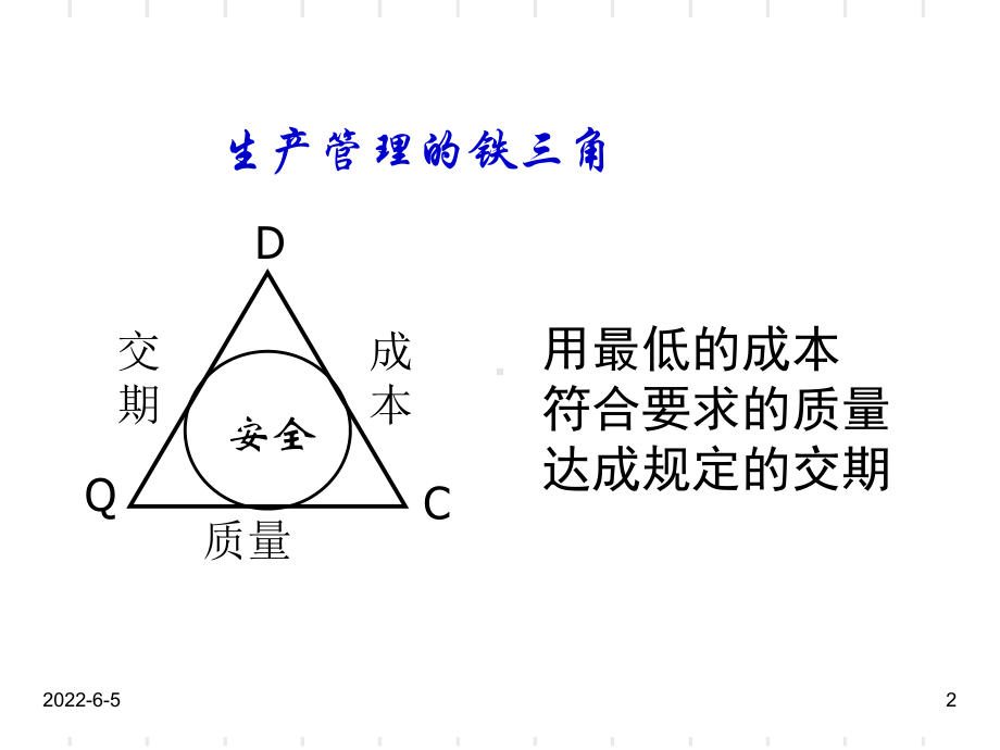 车间现场改善与效率提升课件.ppt_第2页