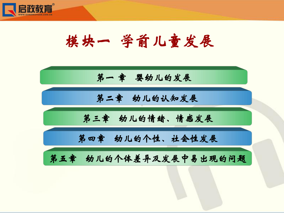 教师资格考试保教知识与能力幼儿园模块一课件.ppt_第1页