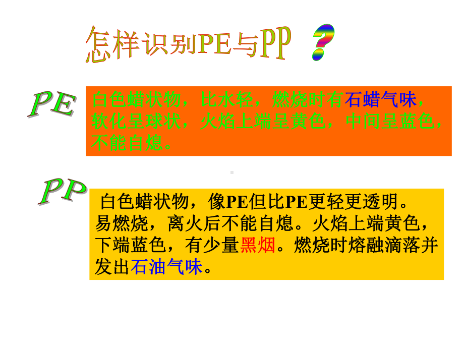 通用高分子材料之塑料篇课件.ppt_第2页