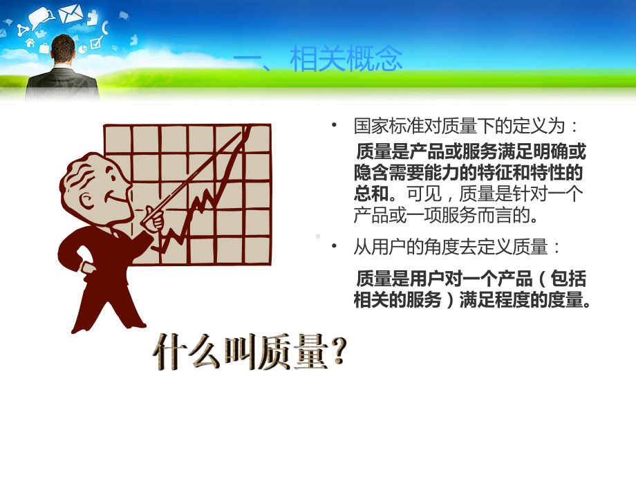 全面质量管理基础知识1课件.ppt_第3页