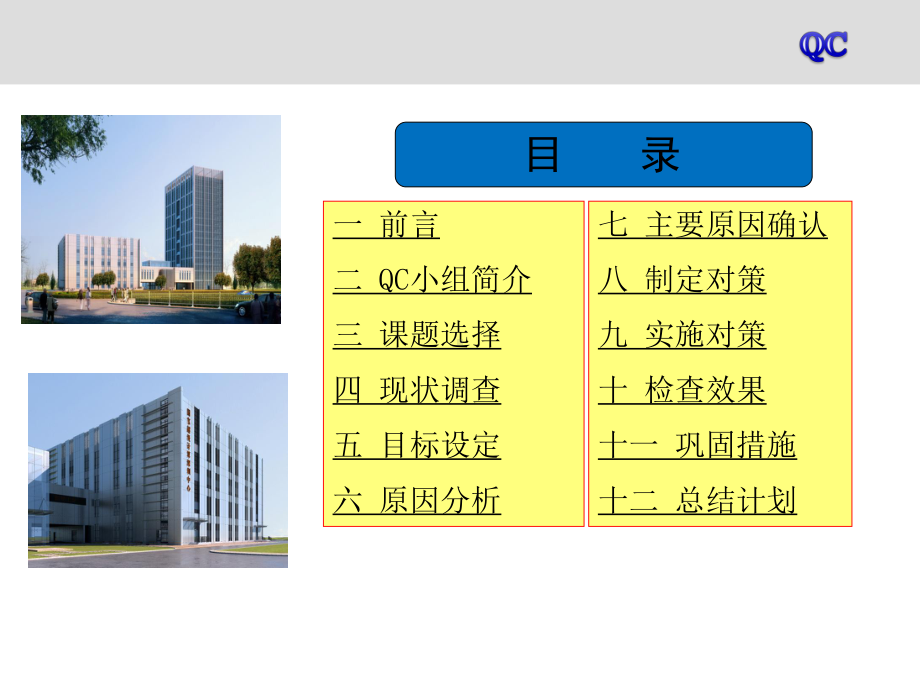 提高视频监控摄像机安装质量QC成果材料-精品课件.ppt_第2页