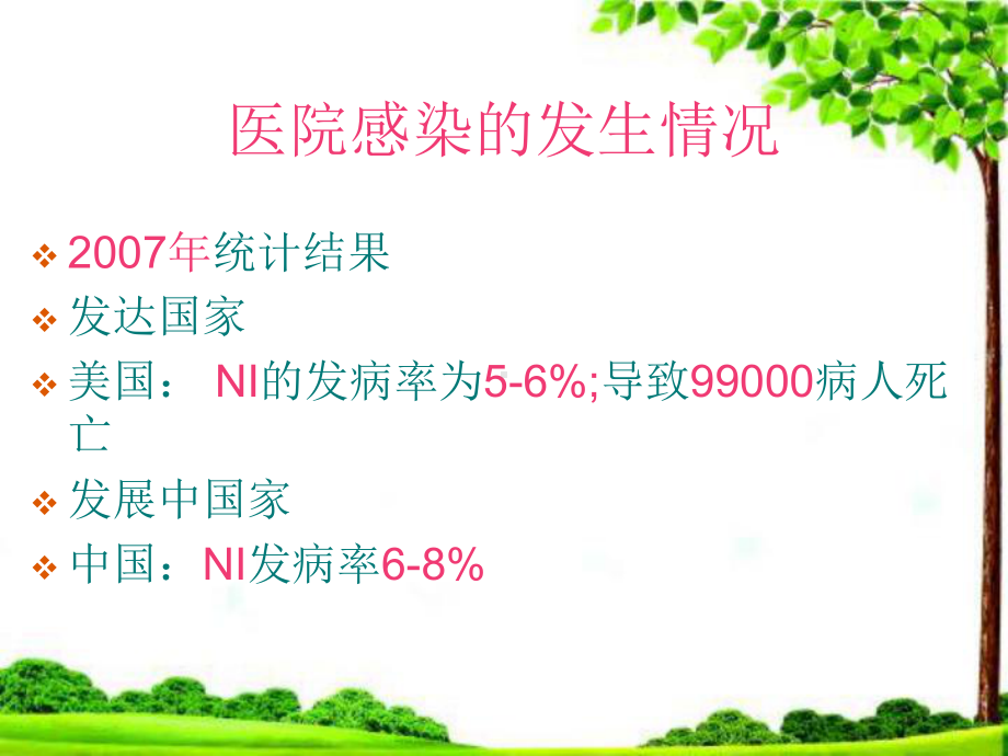 医务人员手卫生5.31课件.ppt_第3页