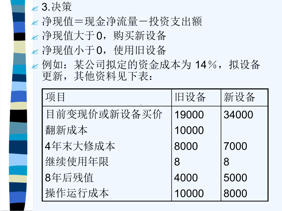 固定资产更新改造决策课件.ppt_第3页