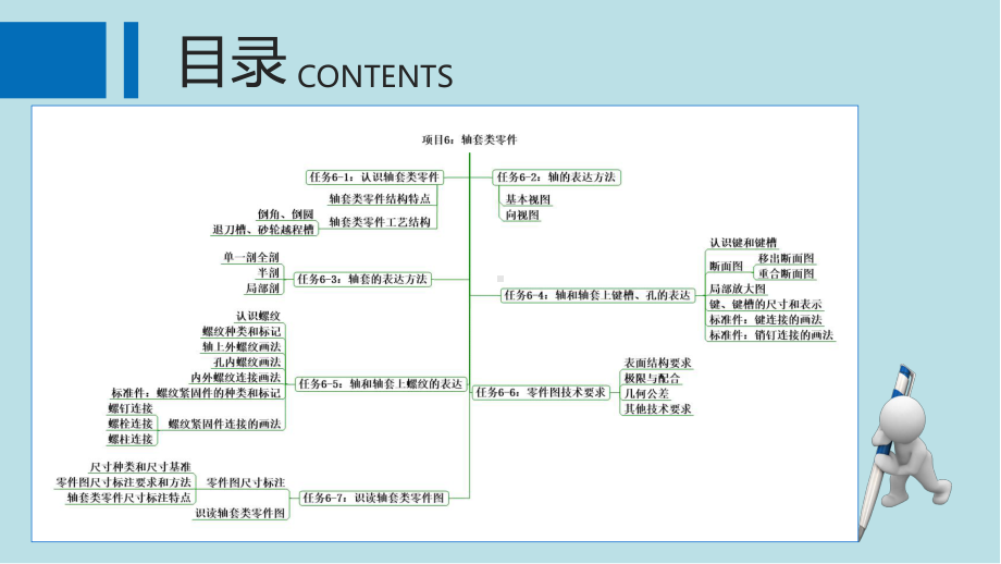 工程制图与CAD项目6-轴套类零件课件.pptx_第2页