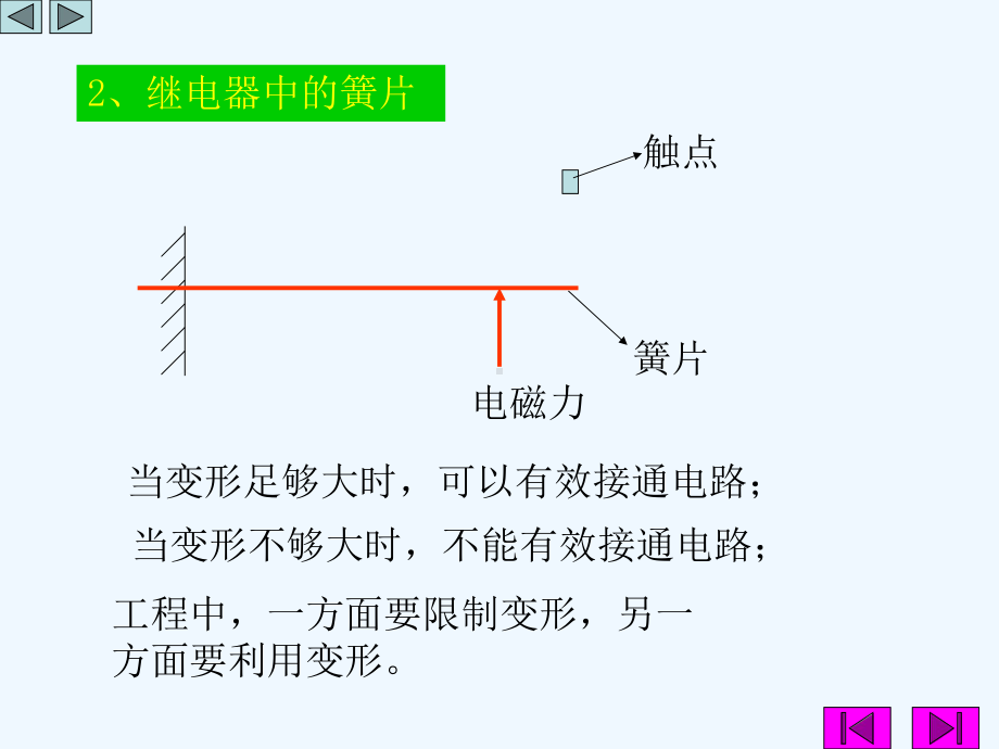 单辉祖材力(弯曲变形)课件.ppt_第3页