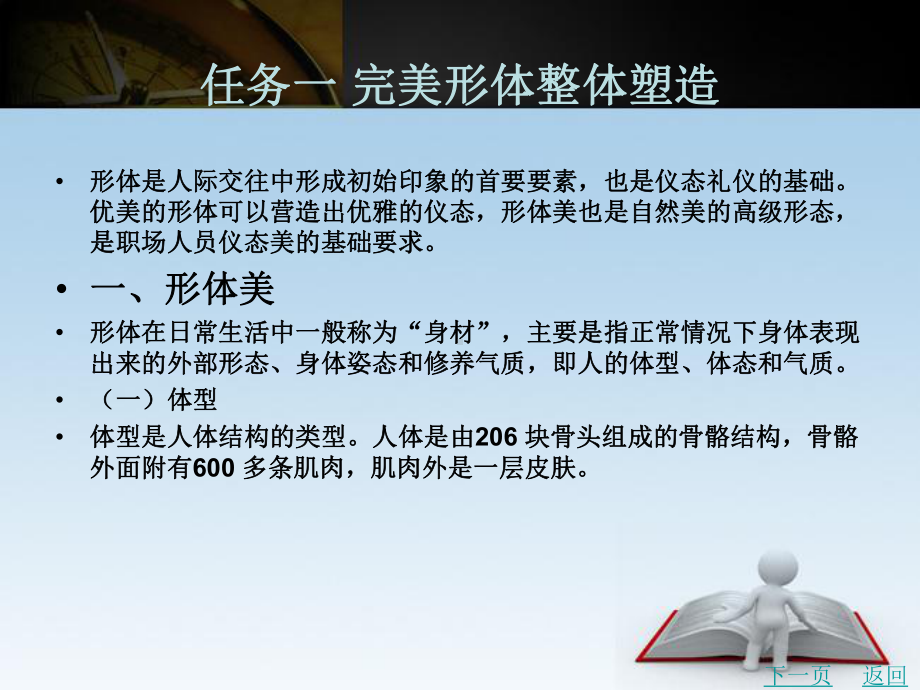 职业形象仪态行为设计课件.ppt_第2页