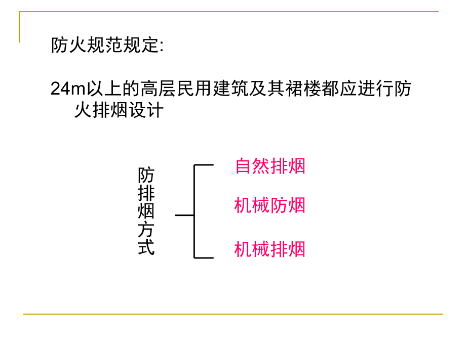 多高层建筑防烟与排烟课件.ppt_第3页