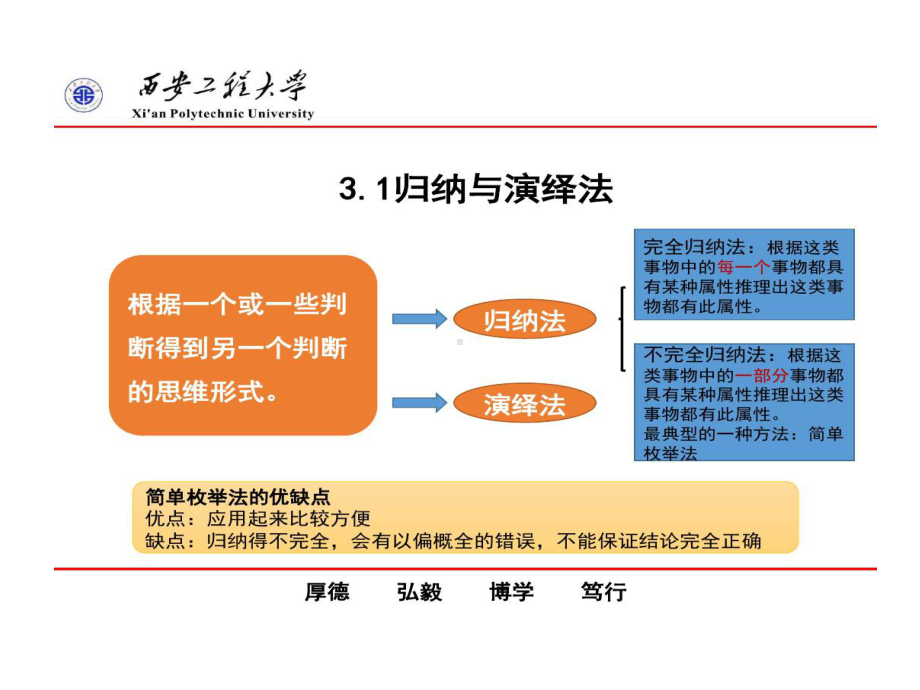 材料科学研究基本方法共64页课件.ppt_第3页