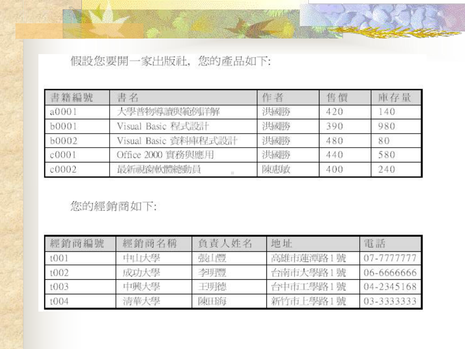 第二十章资料库专题制作课件.ppt_第2页