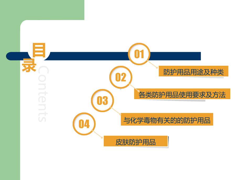 个人防护用品使用技能课件.ppt_第3页