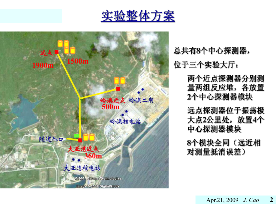 大亚湾中心探测器设计课件.ppt_第2页