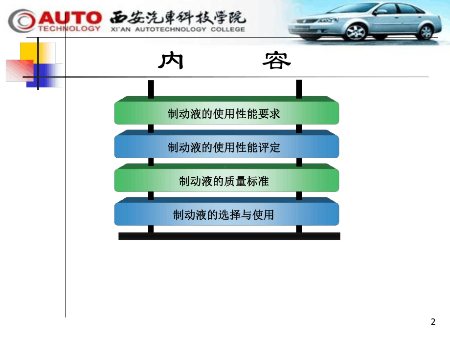 汽车制动液演示幻灯片课件.ppt_第2页