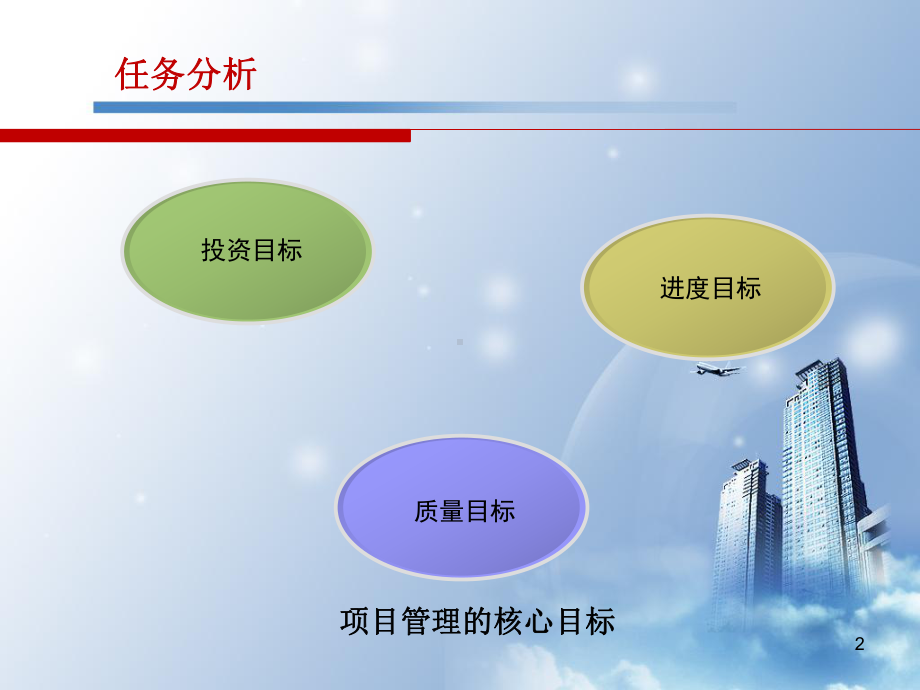 工程项目目标控制课件.ppt_第2页