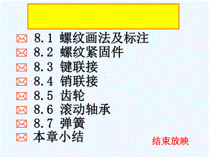 机械工程制图之螺纹紧固件及常用件(ppt-70页)课件.ppt