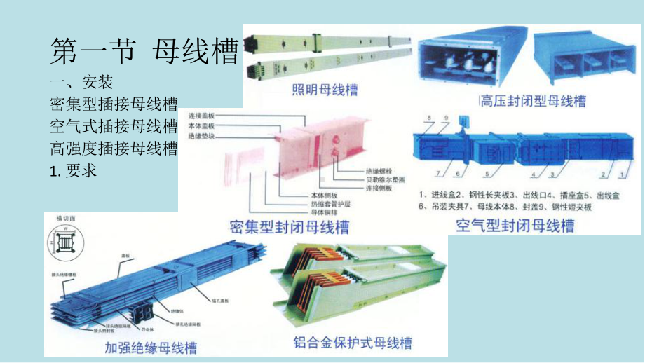 建筑电气施工技术第4章-室内布线系统课件.pptx_第2页