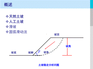 整体圆弧滑动法课件.ppt