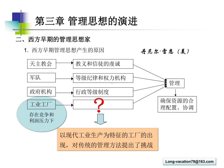 第三章-管理思想的演进课件.ppt_第3页