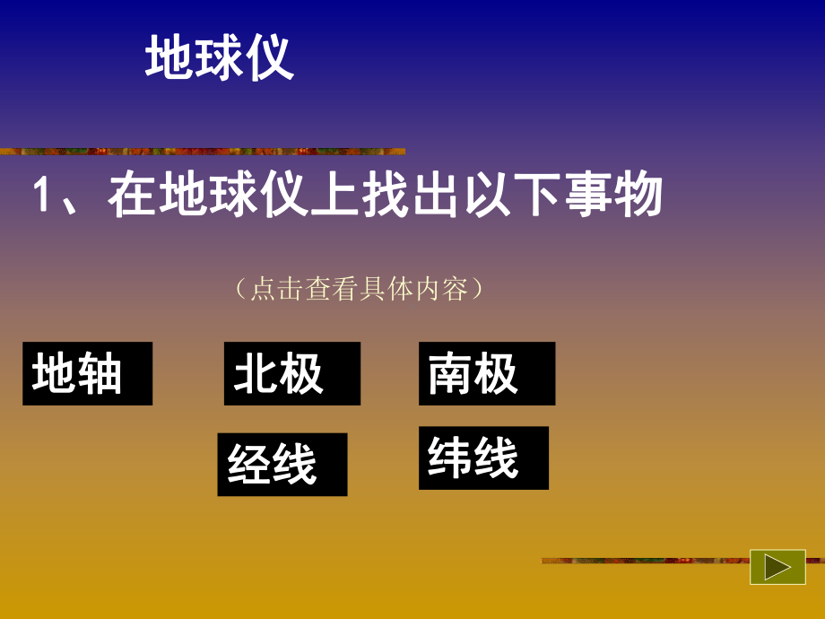 初中学如何判读经纬度课件.ppt_第2页