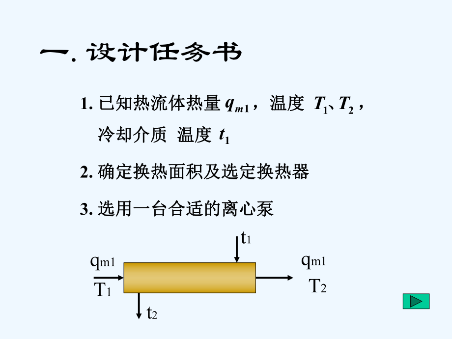 管壳式换热器课程设计课件.pptx_第2页