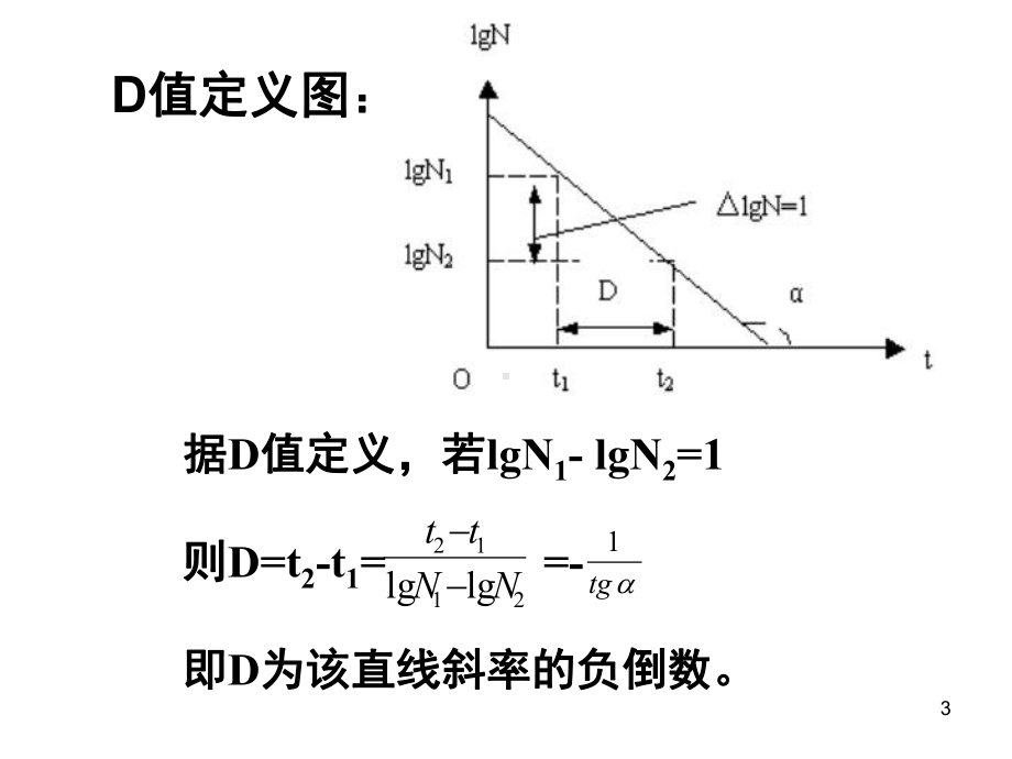 灭菌参数(课堂PPT)课件.ppt_第3页