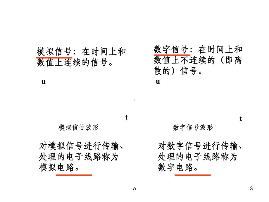 数字逻辑基础知识课件.ppt_第3页