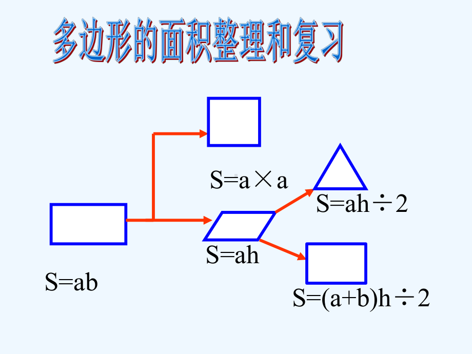 多边形的面积整理与复习课件.ppt_第1页