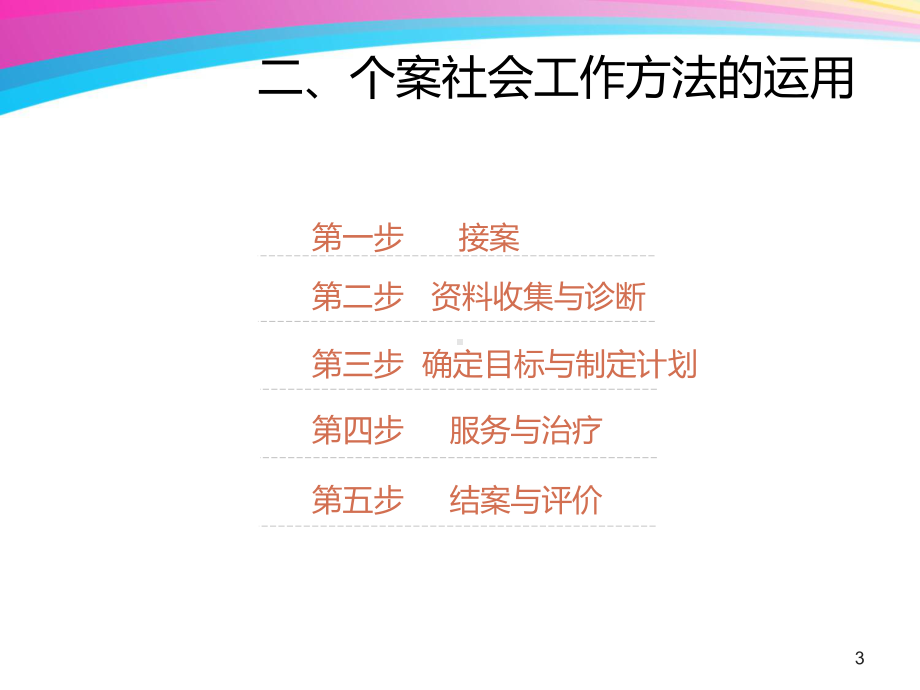 司法社会工作方法运用课件.pptx_第3页