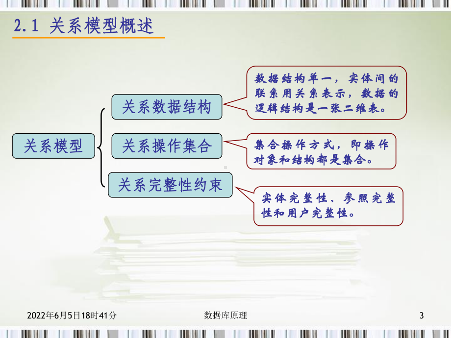 关系数据结构关系定义关系性质关系模式关系的完整性实体课件.ppt_第3页