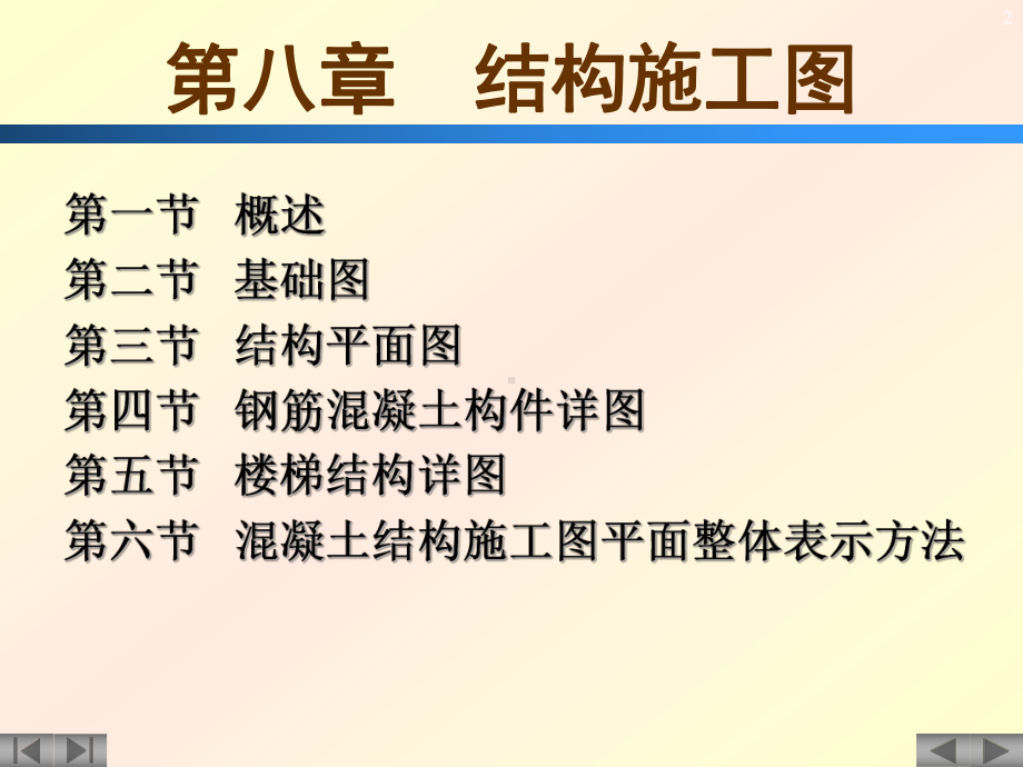 基础、结构平面图识图课件.ppt_第2页